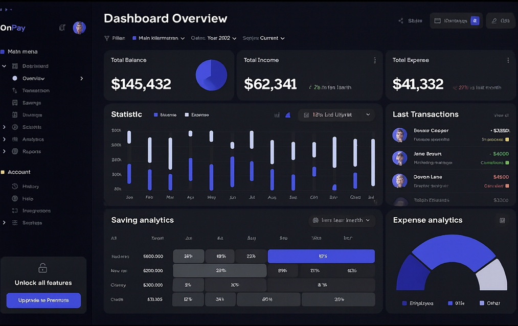 Software Development